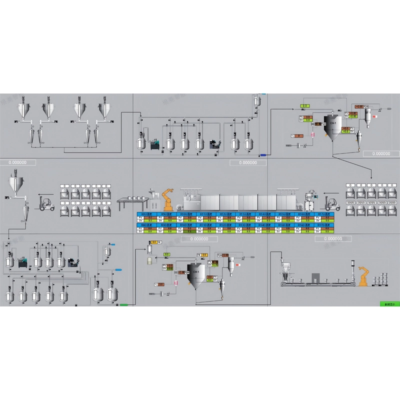 mes manufacturing execution system