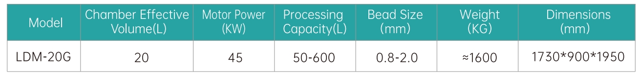LDM-G_parameter.png LDM-G_parameter.png